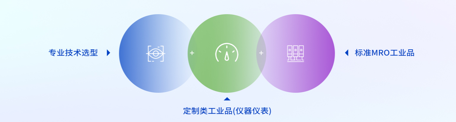 NG电子游戏效劳