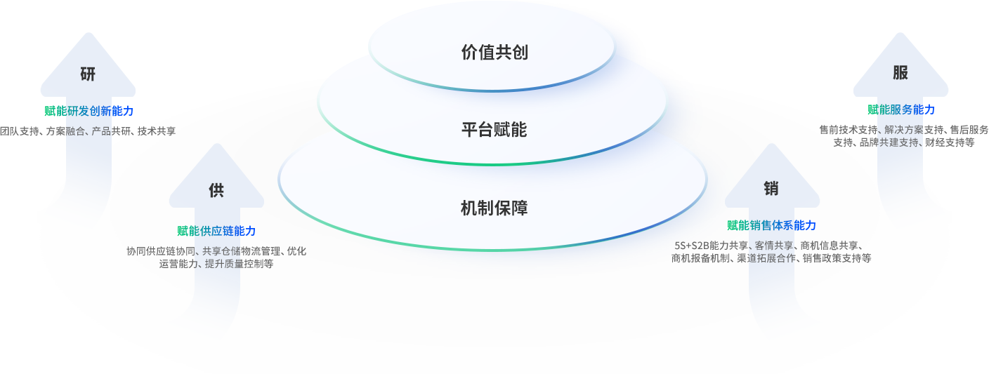 NG电子游戏·(中国区)官方网站