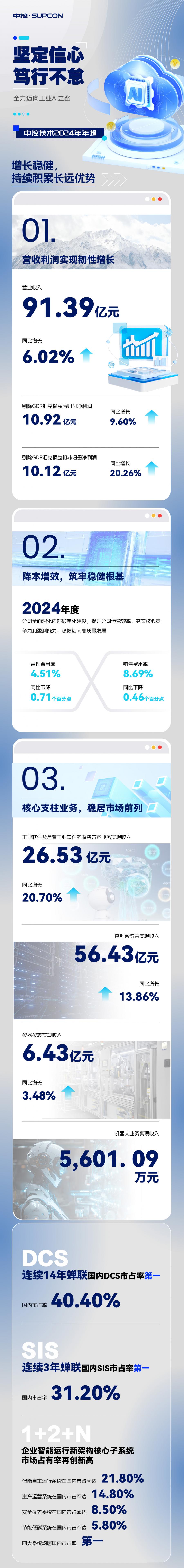 年报_画板 1 副本(3).jpg