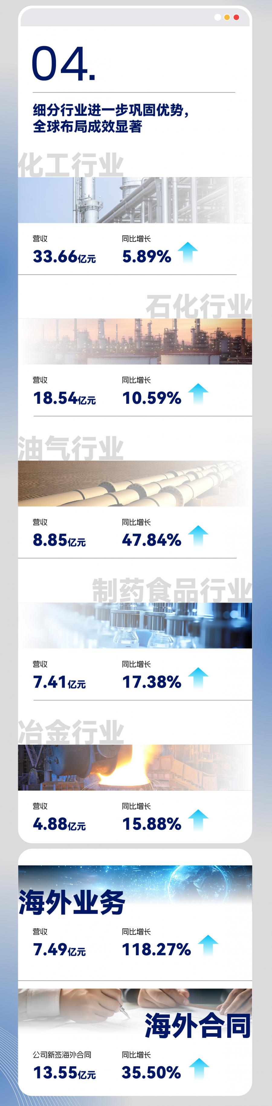 年报_画板 1 副本 2(3).jpg